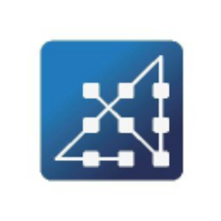 Sequans Communications S.A. American Depositary Shares (each representing one hundred (100) Ordinary Shares) Share Price